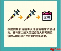 菲一医护人员接种疫苗后死亡背后折射出什么隐患？