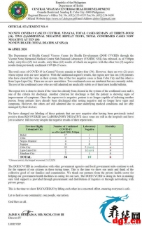 宿务新冠疫情4月4日信息汇总