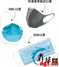聊聊最近的最火的诈骗——口罩骗局